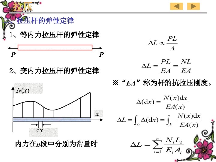 二、拉压杆的弹性定律　　　　　 1、等内力拉压杆的弹性定律　　　　　 P P 2、变内力拉压杆的弹性定律　　　　　 ※“EA”称为杆的抗拉压刚度。　 N(x) x dx 内力在n段中分别为常量时　　　　　 