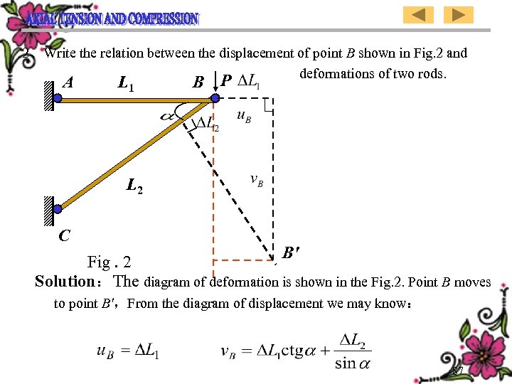 2、Write the relation between the displacement of point B shown in Fig. 2 and