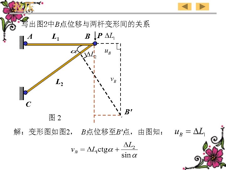 2、写出图 2中B点位移与两杆变形间的关系 A L 1 B P L 2 C 图 2 B' 解：变形图如图