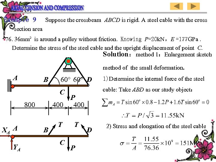 Example 9 Suppose the crossbeam ABCD is rigid. A steel cable with the cross