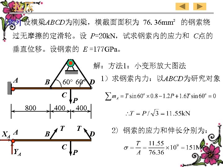 [例9] 设横梁ABCD为刚梁，横截面面积为 76. 36 mm² 的钢索绕 过无摩擦的定滑轮。设 P=20 k. N，试求钢索内的应力和 C点的 垂直位移。设钢索的 E =177