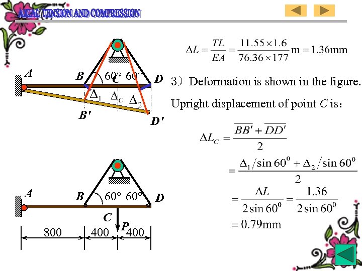 A B 60° D 3）Deformation is shown in the figure. C Upright displacement of