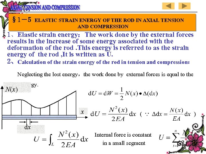 § 1－5 ELASTIC STRAIN ENERGY OF THE ROD IN AXIAL TENSION AND COMPRESSION 1、Elastic