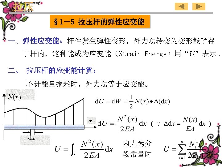 § 1－5 拉压杆的弹性应变能 一、弹性应变能：杆件发生弹性变形，外力功转变为变形能贮存 于杆内，这种能成为应变能（Strain Energy）用“U”表示。 二、 拉压杆的应变能计算： 不计能量损耗时，外力功等于应变能。 N(x) x dx 内力为分 段常量时　　