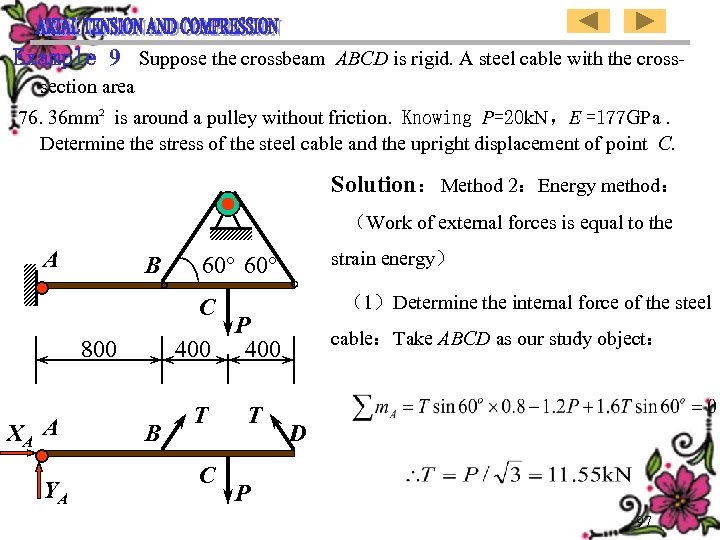 Example 9 Suppose the crossbeam ABCD is rigid. A steel cable with the crosssection