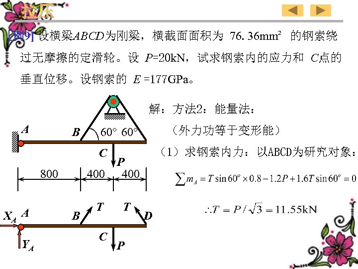 [例9] 设横梁ABCD为刚梁，横截面面积为 76. 36 mm² 的钢索绕 过无摩擦的定滑轮。设 P=20 k. N，试求钢索内的应力和 C点的 垂直位移。设钢索的 E =177