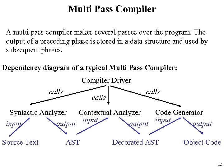 Multi Pass Compiler A multi pass compiler makes several passes over the program. The