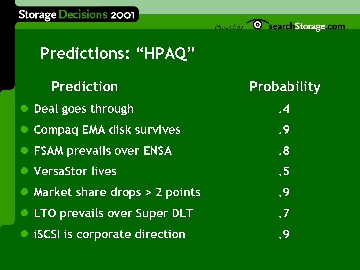 Predictions: “HPAQ” Prediction Probability l Deal goes through . 4 l Compaq EMA disk