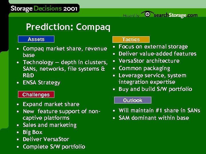 Prediction: Compaq Assets • Compaq market share, revenue base • Technology — depth in