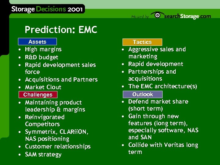 Prediction: EMC Assets • High margins • R&D budget • Rapid development sales force