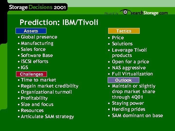 Prediction: IBM/Tivoli Assets • Global presence • Manufacturing • Sales force • Software Base