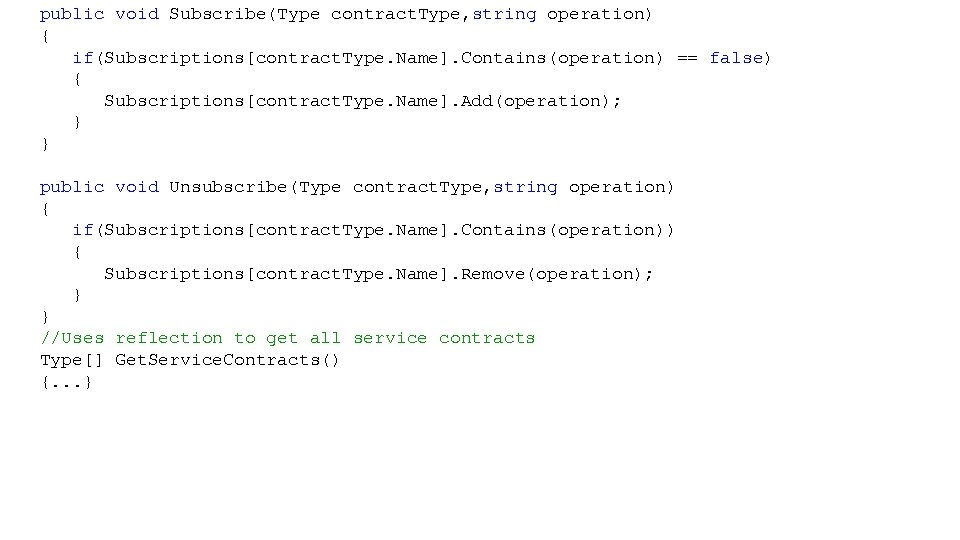public void Subscribe(Type contract. Type, string operation) { if(Subscriptions[contract. Type. Name]. Contains(operation) == false)