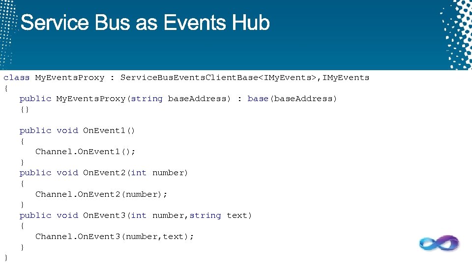class My. Events. Proxy : Service. Bus. Events. Client. Base<IMy. Events>, IMy. Events {
