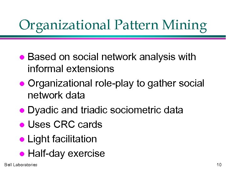 Organizational Pattern Mining Based on social network analysis with informal extensions Organizational role-play to