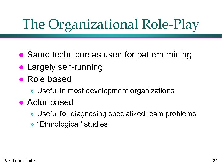 The Organizational Role-Play Same technique as used for pattern mining Largely self-running Role-based »