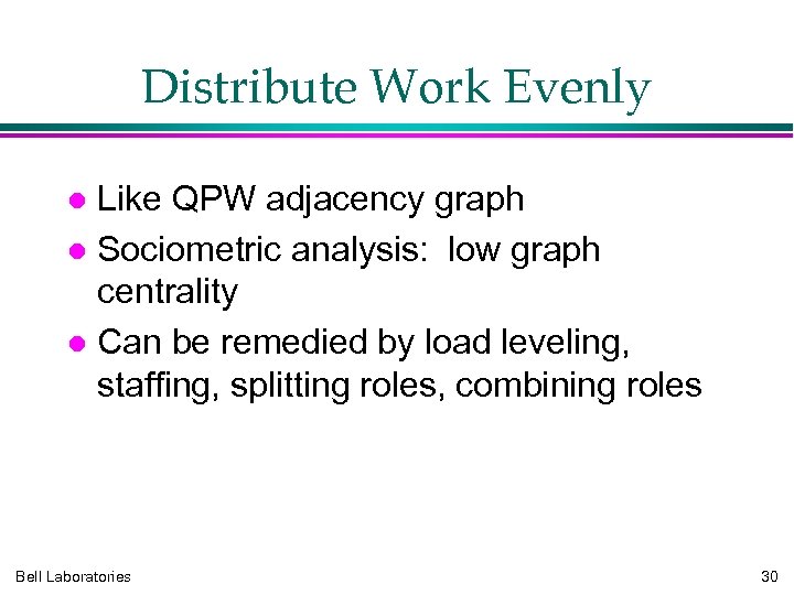 Distribute Work Evenly Like QPW adjacency graph Sociometric analysis: low graph centrality Can be
