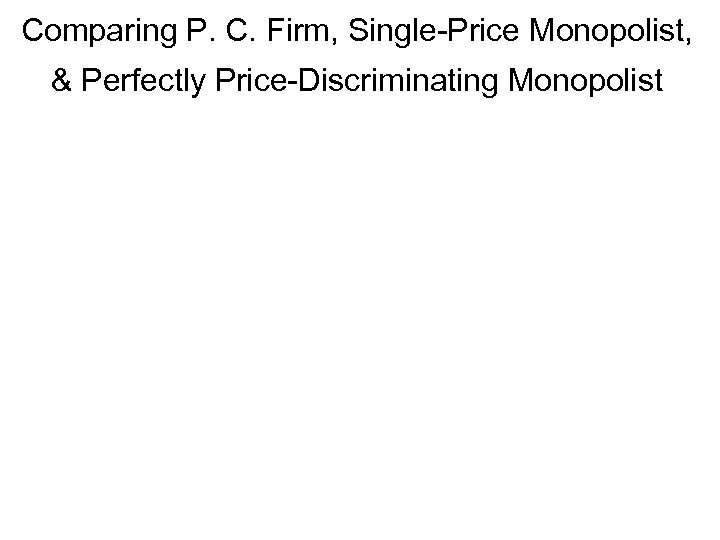 Comparing P. C. Firm, Single-Price Monopolist, & Perfectly Price-Discriminating Monopolist 