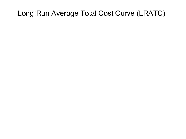 Long-Run Average Total Cost Curve (LRATC) 