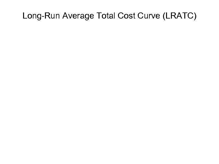 Long-Run Average Total Cost Curve (LRATC) 