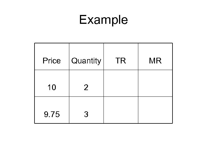 Example Price Quantity 10 2 9. 75 3 TR MR 
