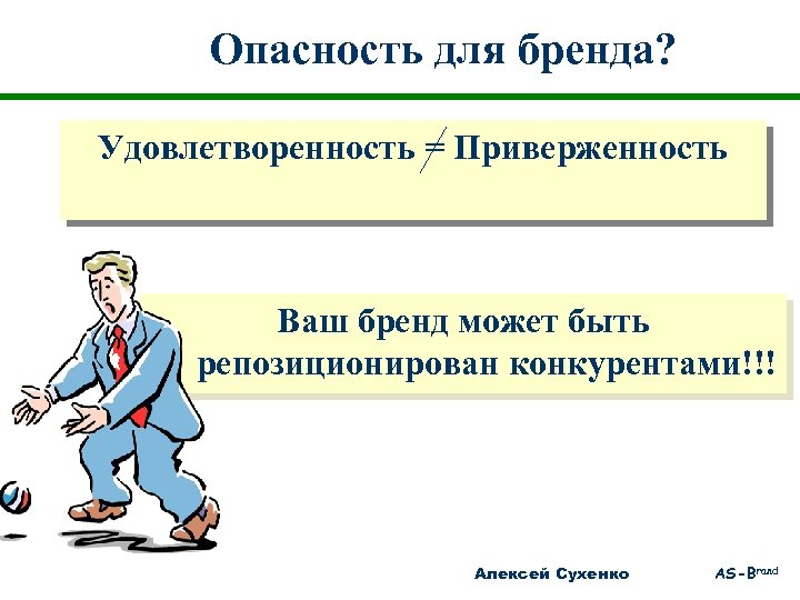 Опасность для бренда? Удовлетворенность = Приверженность Ваш бренд может быть репозиционирован конкурентами!!! Алексей Сухенко