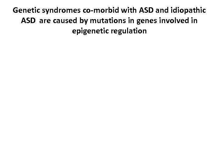 Genetic syndromes co-morbid with ASD and idiopathic ASD are caused by mutations in genes