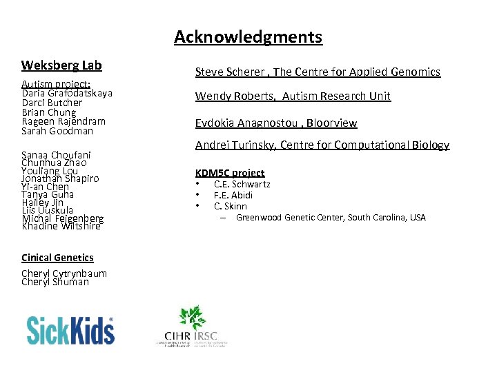 Acknowledgments Weksberg Lab Autism project: Daria Grafodatskaya Darci Butcher Brian Chung Rageen Rajendram Sarah