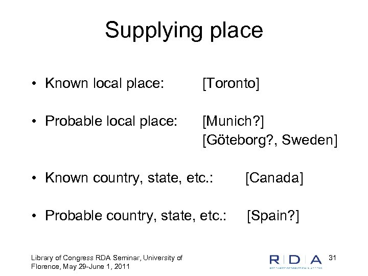 Supplying place • Known local place: [Toronto] • Probable local place: [Munich? ] [Göteborg?