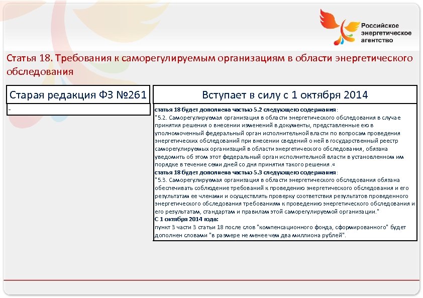 Энергетическое обследование 261. Российское энергетическое агентство. Энергетического обследования учреждений.