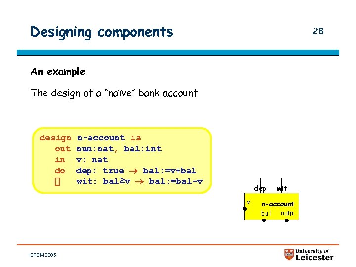 Designing components 28 An example The design of a “naïve” bank account design n-account