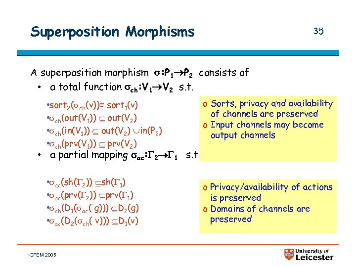 Superposition Morphisms 35 A superposition morphism : P 1 P 2 consists of •