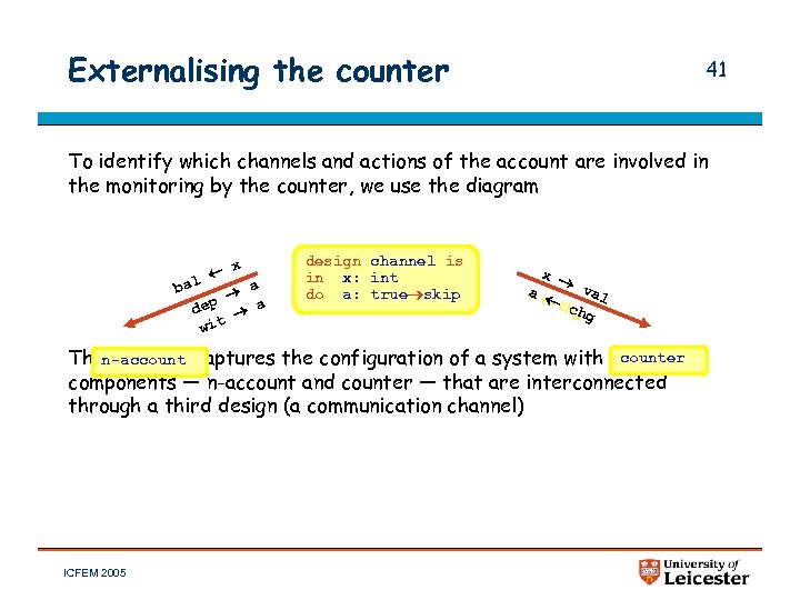 Externalising the counter 41 To identify which channels and actions of the account are