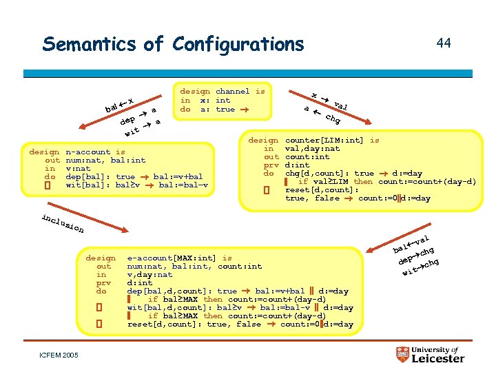 Semantics of Configurations x bal design out in do [] inc a ep a