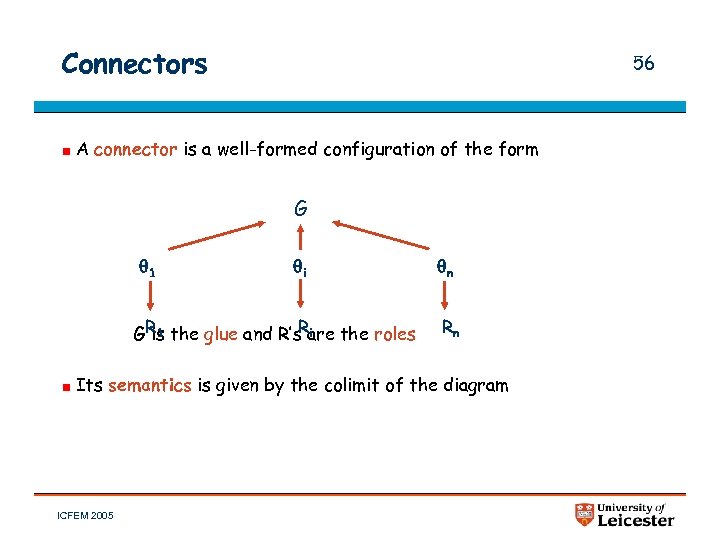 Connectors 56 A connector is a well-formed configuration of the form 1 G i