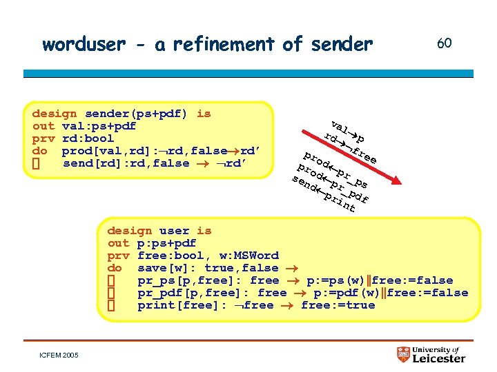 worduser - a refinement of sender design sender(ps+pdf) is out val: ps+pdf prv rd: