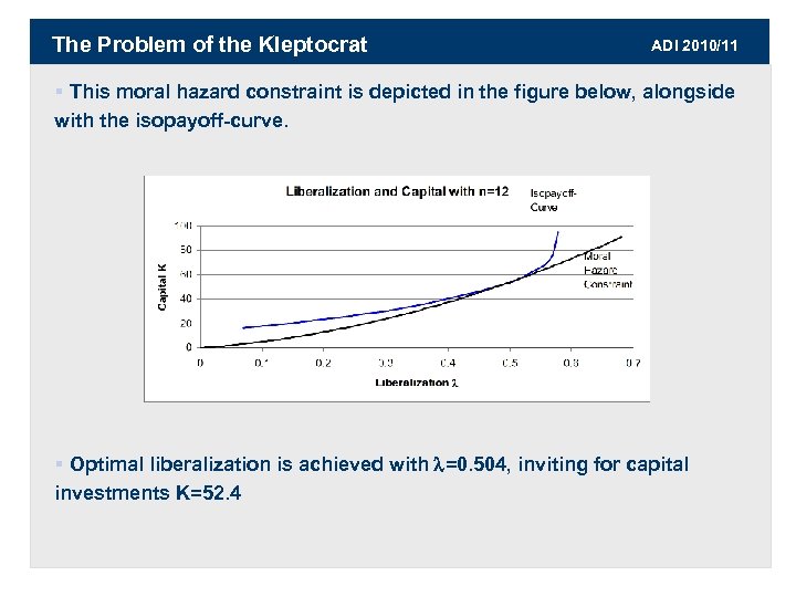 The Problem of the Kleptocrat ADI 2010/11 § This moral hazard constraint is depicted