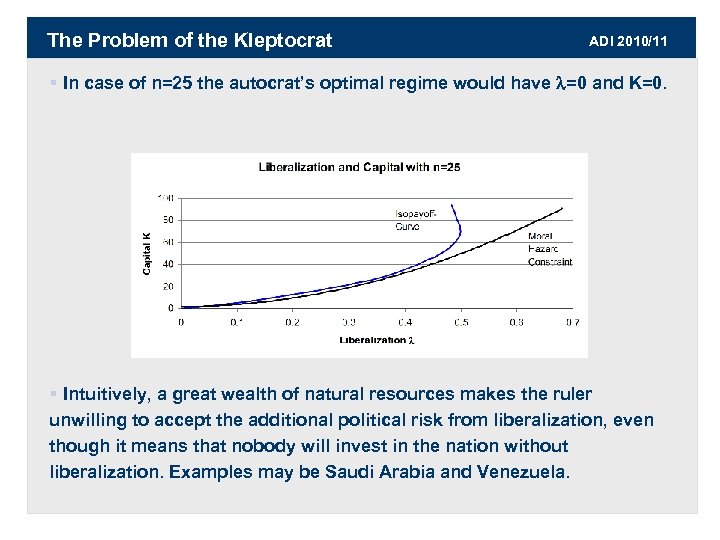 The Problem of the Kleptocrat ADI 2010/11 § In case of n=25 the autocrat’s