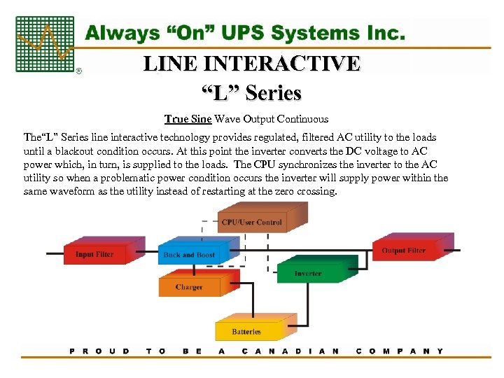 LINE INTERACTIVE “L” Series True Sine Wave Output Continuous The“L” Series line interactive technology