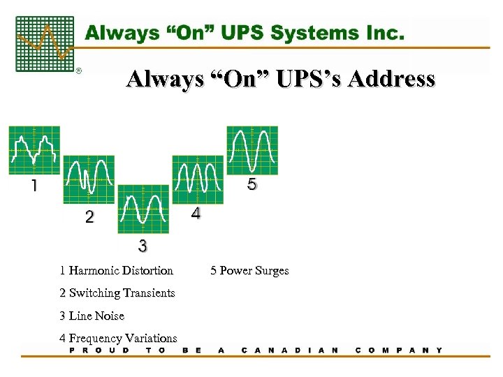 Always “On” UPS’s Address 1 Harmonic Distortion 2 Switching Transients 3 Line Noise 4