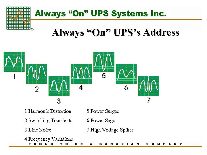 Always “On” UPS’s Address 1 Harmonic Distortion 5 Power Surges 2 Switching Transients 6