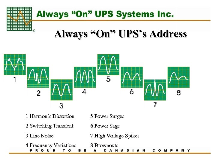 Always “On” UPS’s Address 1 Harmonic Distortion 5 Power Surges 2 Switching Transient 6