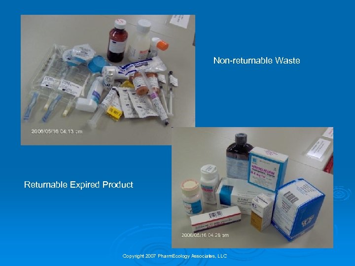 Non-returnable Waste Returnable Expired Product Copyright 2007 Pharm. Ecology Associates, LLC 