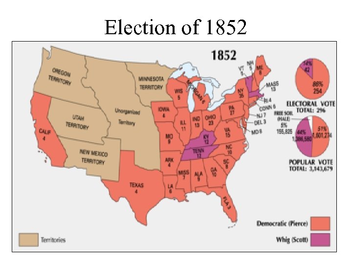 Election of 1852 