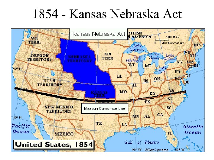 1854 - Kansas Nebraska Act 