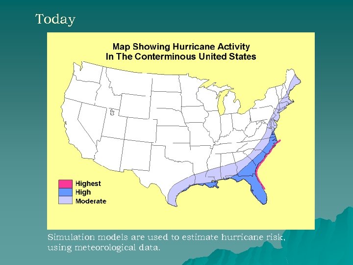 Today Simulation models are used to estimate hurricane risk, using meteorological data. 