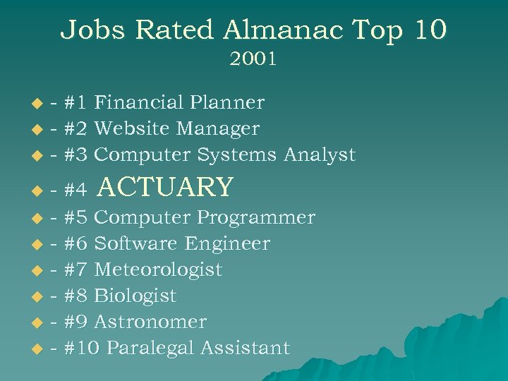 Jobs Rated Almanac Top 10 2001 - #1 Financial Planner u - #2 Website