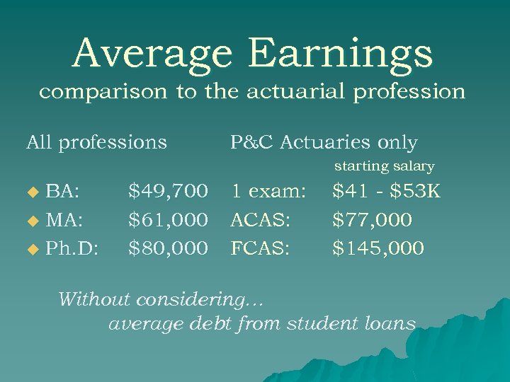 Average Earnings comparison to the actuarial profession All professions P&C Actuaries only starting salary