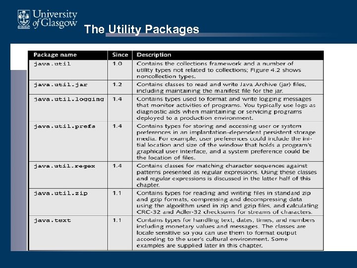 The Utility Packages 