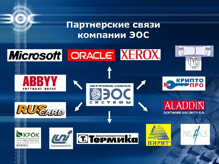 Партнерские связи компании ЭОС 