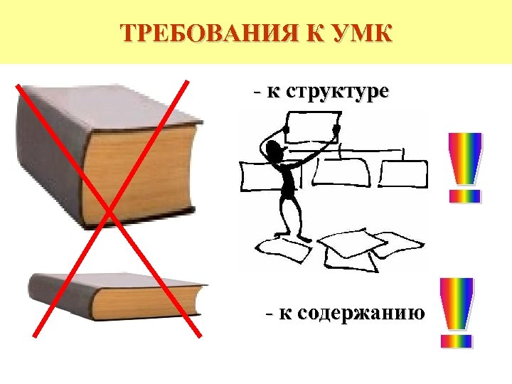 ТРЕБОВАНИЯ К УМК - к структуре - к содержанию 